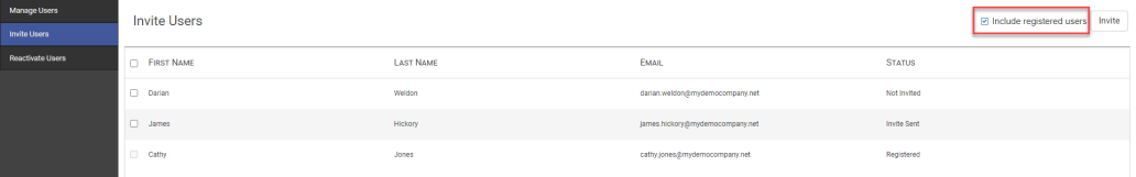 Viewing registered users
